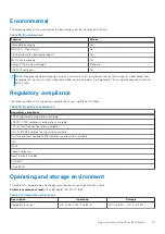 Preview for 19 page of Dell D15U Setup And Specifications