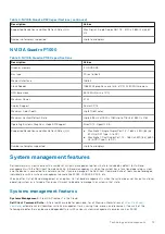 Preview for 13 page of Dell D16S Service Manual