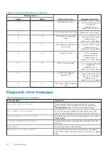 Preview for 84 page of Dell D16S Service Manual