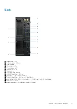 Preview for 11 page of Dell D16S Setup And Specifications