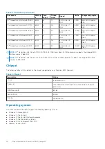 Preview for 14 page of Dell D16S Setup And Specifications