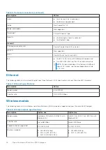 Preview for 16 page of Dell D16S Setup And Specifications