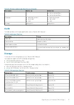 Preview for 17 page of Dell D16S Setup And Specifications