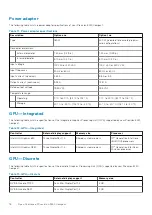 Preview for 18 page of Dell D16S Setup And Specifications