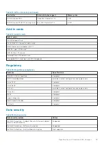 Preview for 19 page of Dell D16S Setup And Specifications