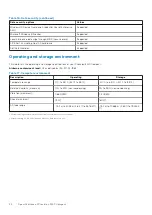 Preview for 20 page of Dell D16S Setup And Specifications