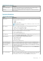 Preview for 23 page of Dell D16S Setup And Specifications