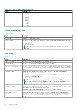 Preview for 24 page of Dell D16S Setup And Specifications