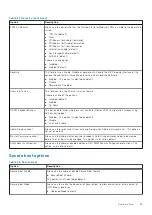 Preview for 25 page of Dell D16S Setup And Specifications