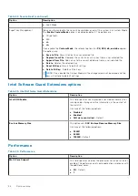 Preview for 26 page of Dell D16S Setup And Specifications