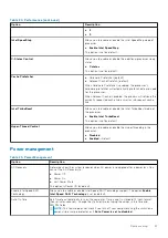 Preview for 27 page of Dell D16S Setup And Specifications