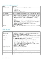 Preview for 28 page of Dell D16S Setup And Specifications