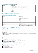 Preview for 31 page of Dell D16S Setup And Specifications