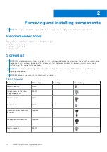 Preview for 10 page of Dell D17S Service Manual