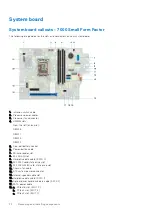 Preview for 72 page of Dell D17S Service Manual