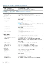 Preview for 84 page of Dell D17S Service Manual