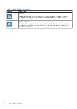 Preview for 8 page of Dell D17S Setup And Specifications