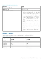 Preview for 13 page of Dell D17S Setup And Specifications