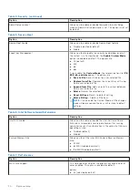 Preview for 70 page of Dell D18M Service Manual