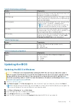 Preview for 73 page of Dell D18M Service Manual