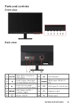 Preview for 11 page of Dell D1918H User Manual