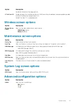 Preview for 21 page of Dell D19M Setup And Speci?Cations