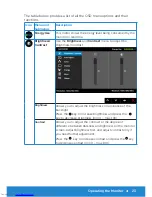 Preview for 23 page of Dell D2015H User Manual