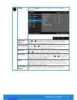 Preview for 27 page of Dell D2015H User Manual