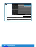 Preview for 28 page of Dell D2015H User Manual