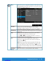 Preview for 29 page of Dell D2015H User Manual