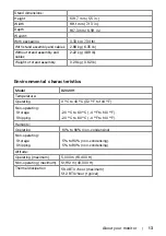 Preview for 13 page of Dell D2020H User Manual