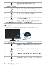 Preview for 22 page of Dell D2020H User Manual