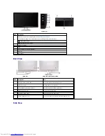 Preview for 4 page of Dell D2201 User Manual