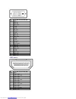 Preview for 7 page of Dell D2201 User Manual