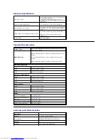 Предварительный просмотр 11 страницы Dell D2201 User Manual