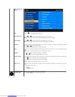 Preview for 21 page of Dell D2201 User Manual