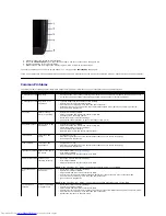 Preview for 38 page of Dell D2201 User Manual