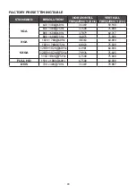 Preview for 20 page of Dell D2215H User Manual