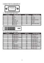 Preview for 21 page of Dell D2215H User Manual