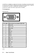 Preview for 20 page of Dell D2421DS User Manual