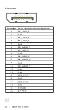 Preview for 22 page of Dell D2421DS User Manual