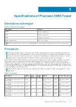 Preview for 13 page of Dell D24M Setup And Specifications