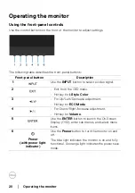 Preview for 20 page of Dell D2719HGF User Manual