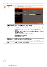 Preview for 26 page of Dell D2720DS User Manual