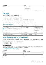 Preview for 17 page of Dell D28M Setup And Specifications