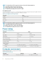 Preview for 18 page of Dell D28M Setup And Specifications