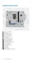 Предварительный просмотр 12 страницы Dell D29M Setup And Specifications