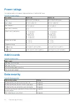 Preview for 20 page of Dell D29M Setup And Specifications