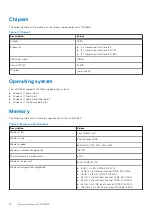 Preview for 14 page of Dell D30M Setup And Specifications