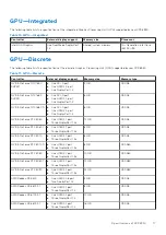 Preview for 17 page of Dell D30M Setup And Specifications